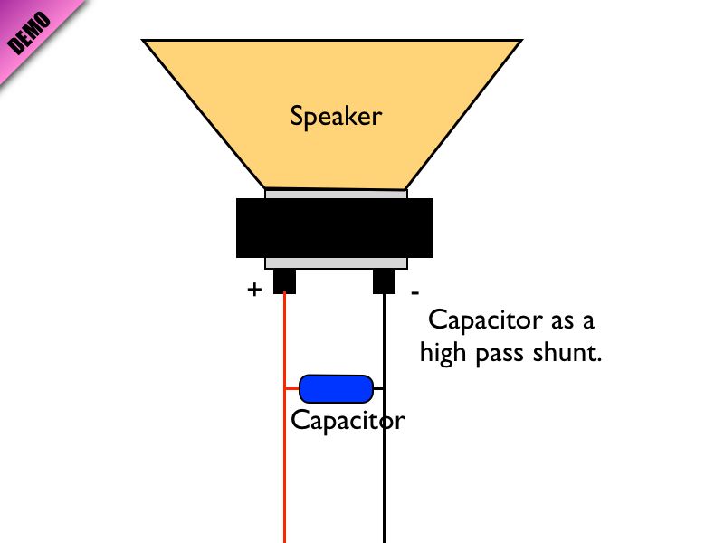01 AP Capacitance 01.058-001